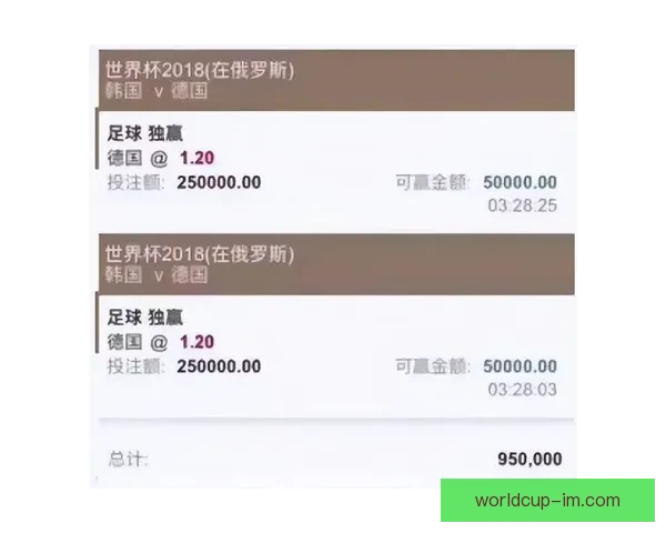 揭秘世界杯买球平台最新趋势与安全攻略全解析