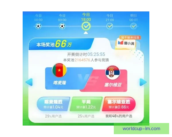 世界杯胜负竞猜技巧揭秘助你精准预测赛果提高赢率